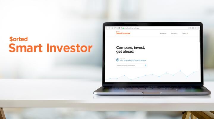 Your guide to Smart Investor